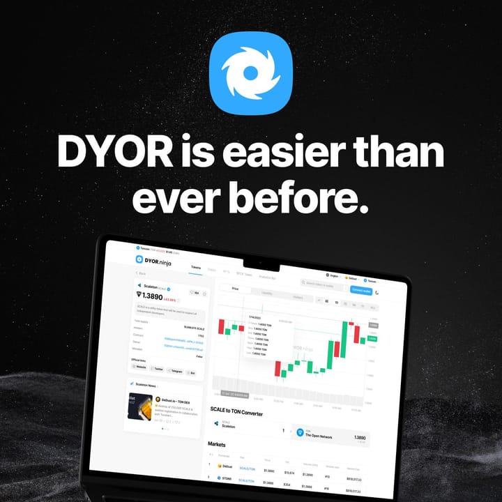 DYOR? Теперь это просто